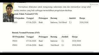 VIDEO PRESENTASI UAS SISTEM BASIS DATA