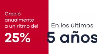 Infografía sobre el turismo en el Perú