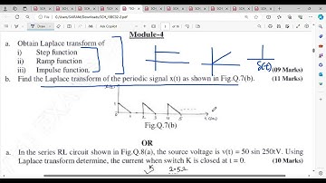 network analysis important questions on module-4