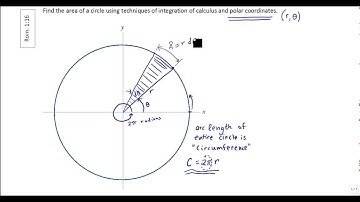 Finding Area of a Circle using Calculus_Part II: Using Polar Coordinates