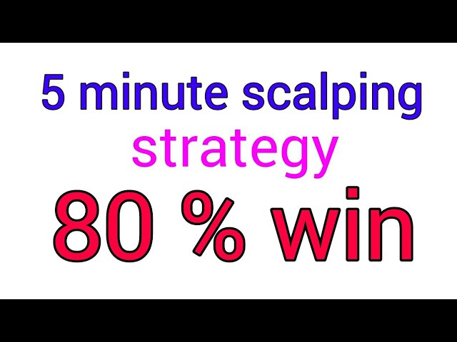 Five Minute Scalping Strategy Forex Winning Strategy In Hindi And - 