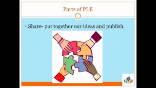 Personal Learning Environments