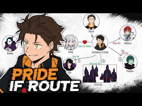 What If Subaru Never Asked For Help? (Re:Zero Pride IF)