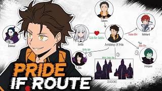 What If Subaru Never Asked For Help? (Re:Zero Pride IF)