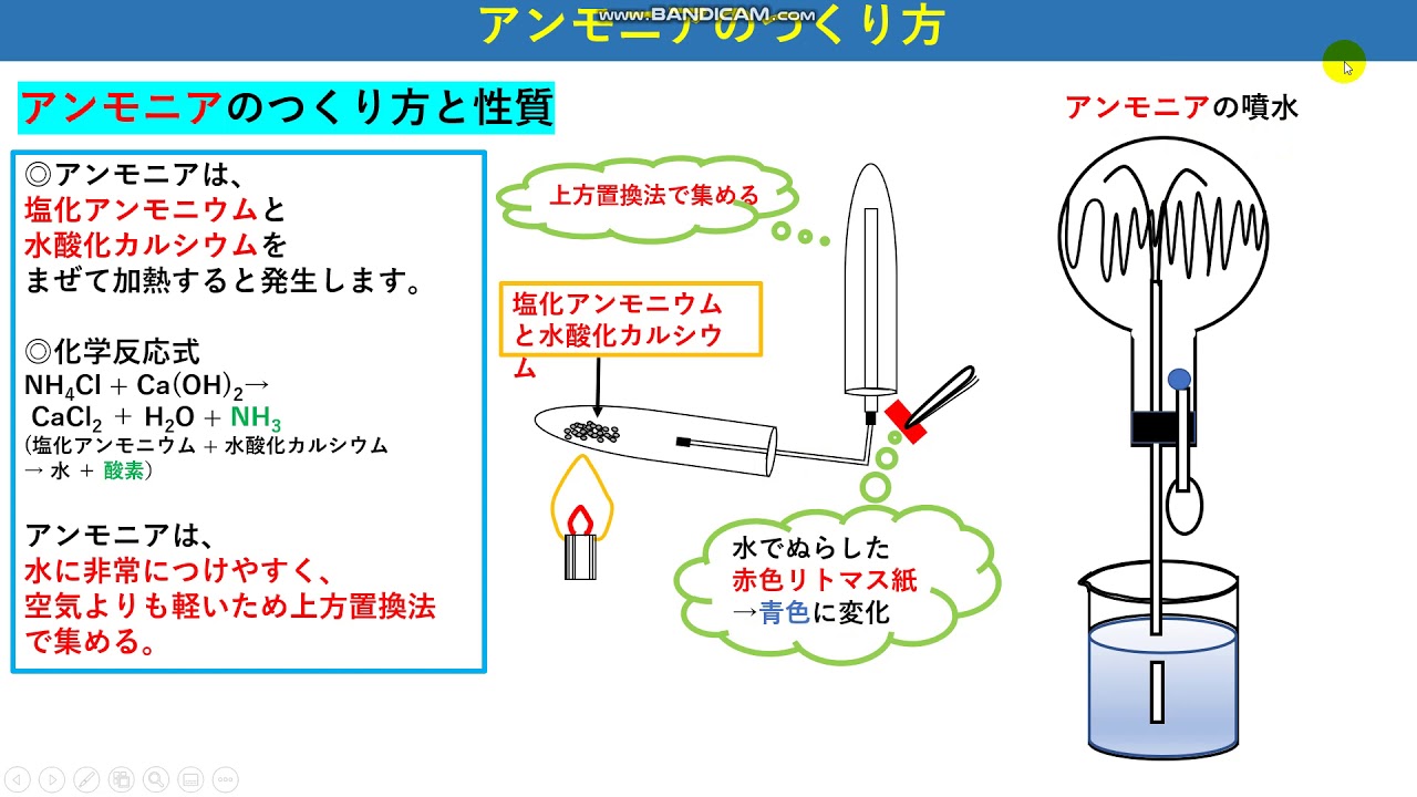 3分でわかるアンモニアの発生方法 理科のすゝめ 高校受験 大学受験向け