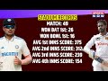 India vs Sri Lanka, 1st Test: Galle International Stadium Pitch Report | Galle Pitch | SL vs IND