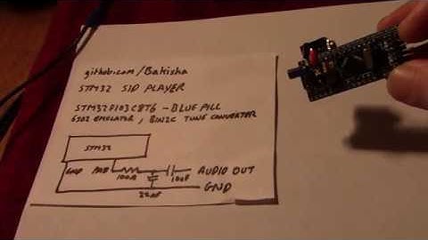 Floored - STM32 SID Player