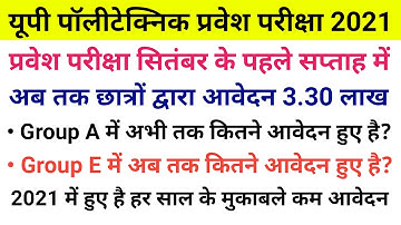 Up Polytechnic Entrance Exam 2021 Exam Date | Up Polytechnic Entrance Exam Preparation 2021