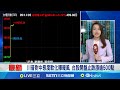 台股大漲