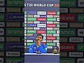 Salman agha press conference t20 world cup 2026