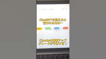 一撃１分で図解やスライドを作りたい人は１０秒だけでも見てみて◎ #aiツール #ChatGPT #チャットGPT #AI活用 #時短術 #仕事術 #ClaudeAI #図解 #スライド #shorts