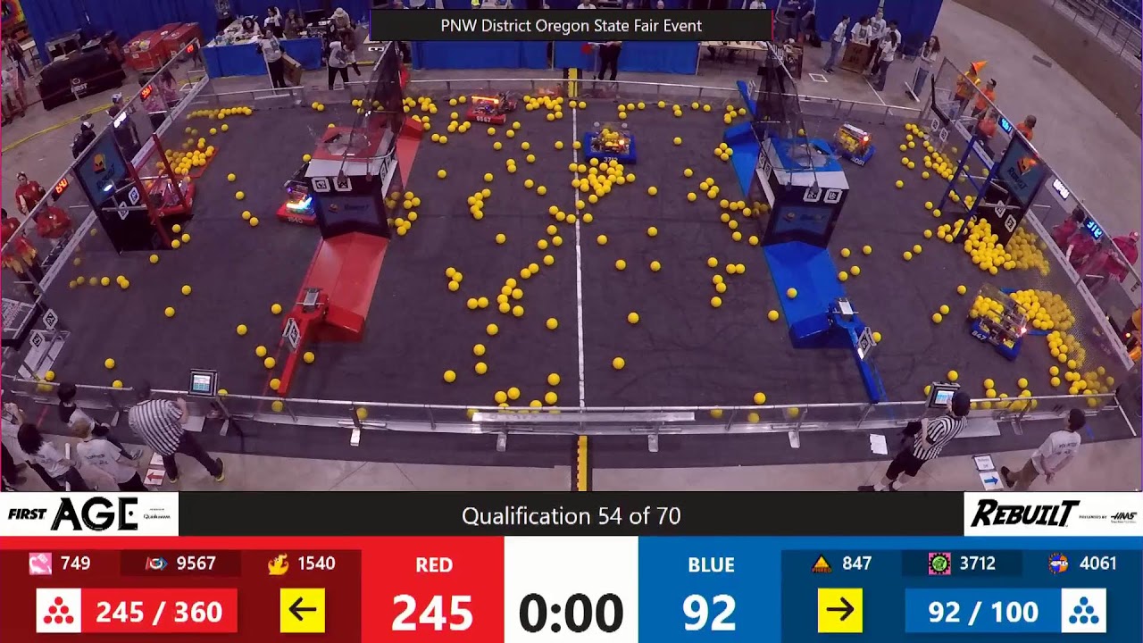 2026 PNW District Oregon State Fair Event - Day 1