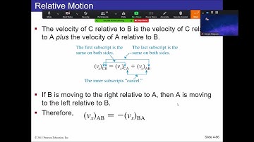 PHYS 110 - Chapter 3 Part 2 - Relative and Circular Motion