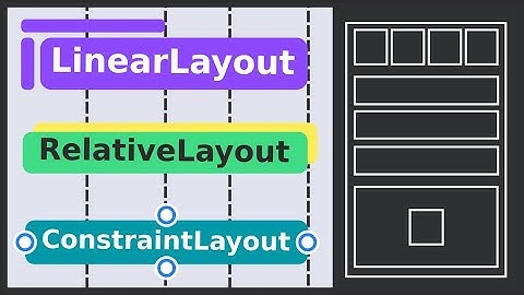 Belajar Android Studio - Parent Layout LINEAR RELATIVE CONSTRAINT