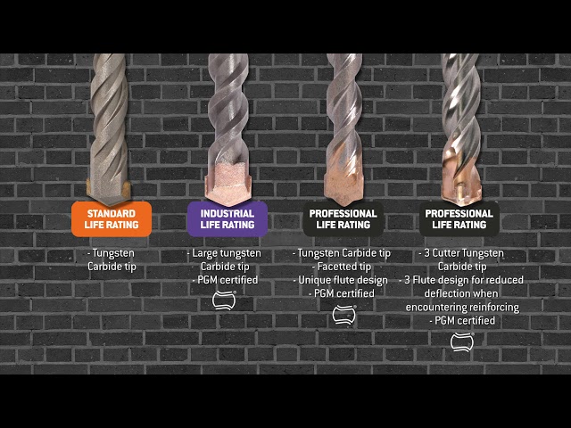 How to Select & Drill into Masonry with Ruwag SDS Drill Bits