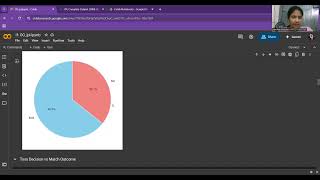 IPL Data Analysis: Exploring Cricket Trends with Python & Power BI Explanation