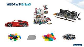 Webinar by Bobby Vale, Advantech: Edge Intelligence Solution Software