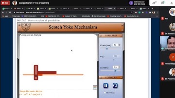 VTU Belagavi - NITK Surathkal FDP on Virtual Labs: Day 5 - Sciences, Biotech & RelatedBranches