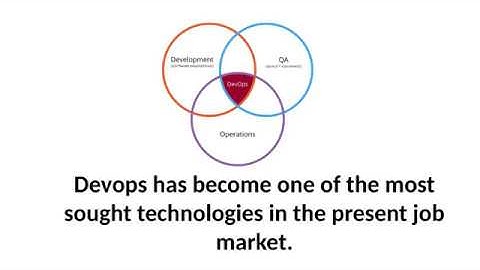 Devops Training Marathahalli | Devops Training Bangalore