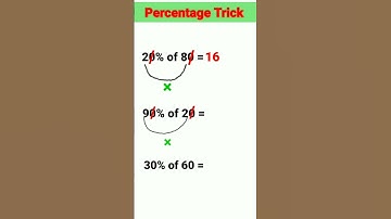 Percentage Trick