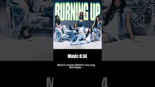 What If I remake MEOVV’s new song 《Burning UP》? #ai #kpop #aiart #cover #meovv