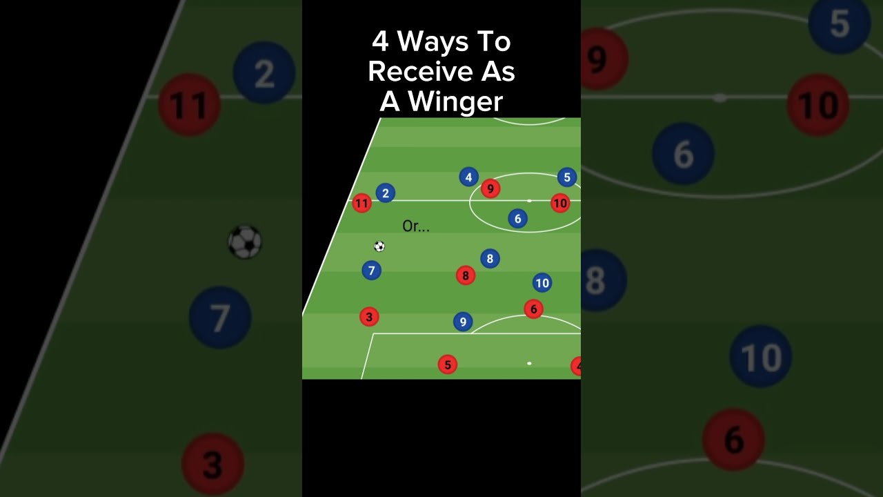 4 Ways To Receive As A Winger