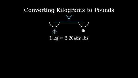 How to convert 1/2 tablespoon (tbsp) to teaspoons (tsp).