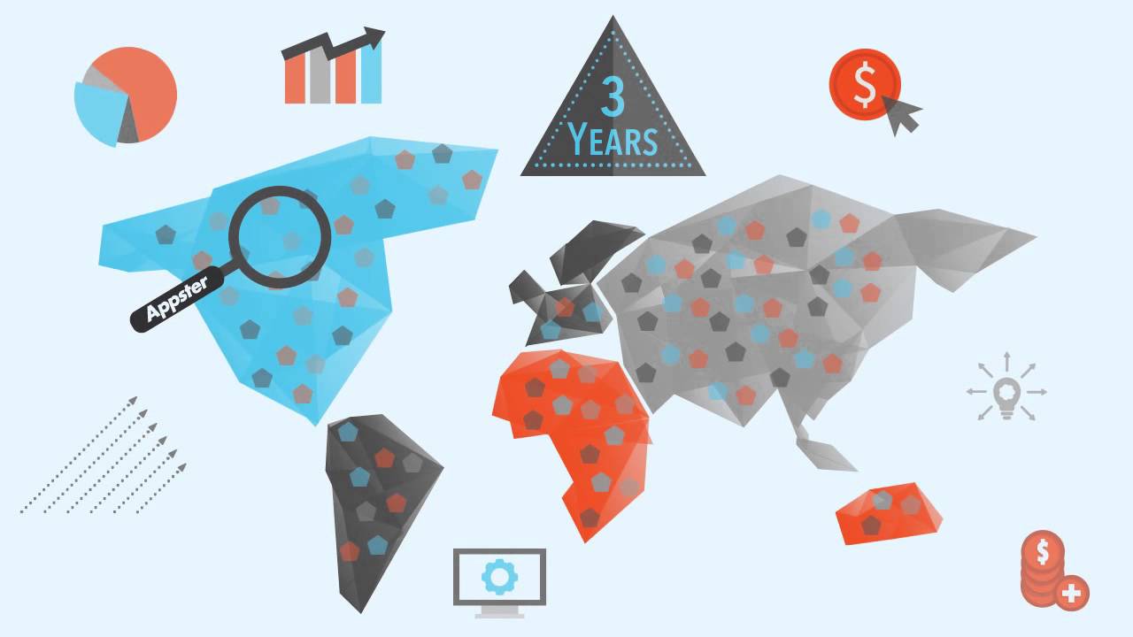 How To Raise Capital For My App 