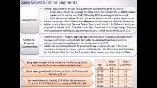 Holt Valuation Challenge 2015 - Adobe Systems
