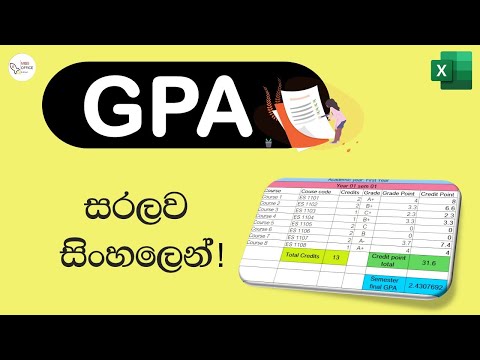 Видео: Даатгалын хөнгөлөлт авахын тулд надад ямар GPA хэрэгтэй вэ?