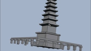 3D Modeling from Long Range Scan Data for Heritage (Part 2)