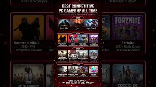 Best Competitive PC Games of All Time Tier List 🎮🔥 CS2, Valorant, Dota 2, LoL &amp; More