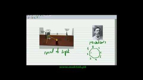 FSc Physics Book1, CH 10, LEC 5: Michelson Experiment of Speed of Light