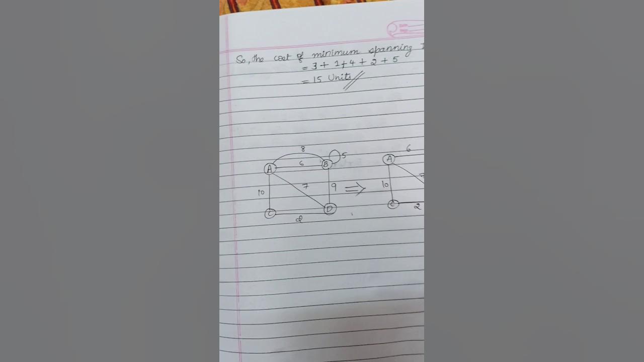 DAA - Prims Algorithm Part 2/(17CS42)/module 3 by Prof. Shweta Naik ...