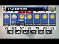 Cbs 4 news morning weather march 10