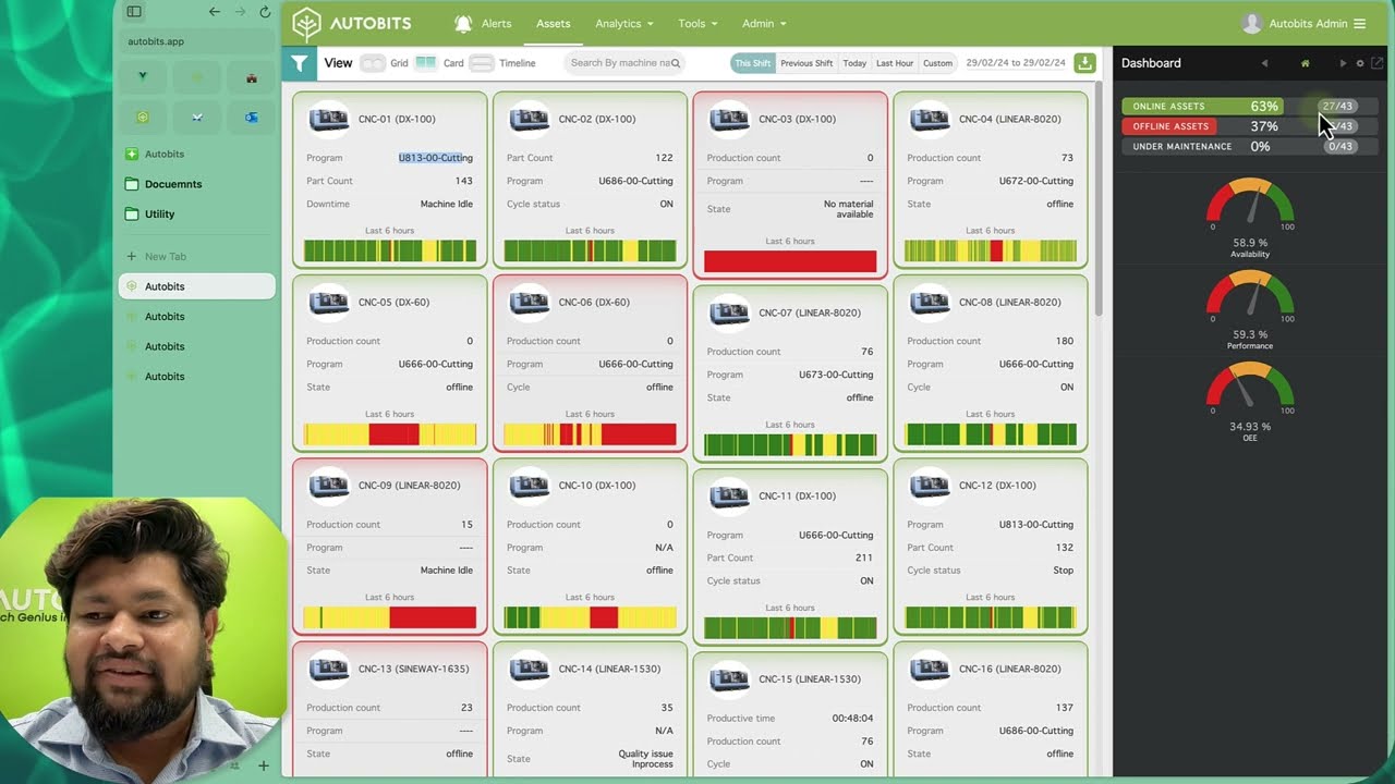 CNC Machine Monitoring Made Simple | Real-Time Dashboards & Downtime Insights | Industry 4.0
