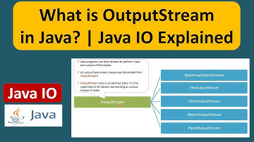 What is OutputStream in Java? | Java IO Explained | Java Tutorial