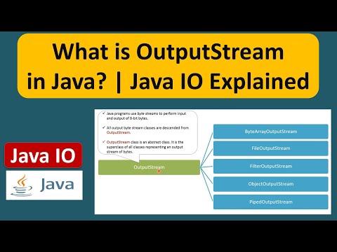 Video: Apa gunanya OutputStream di Jawa?