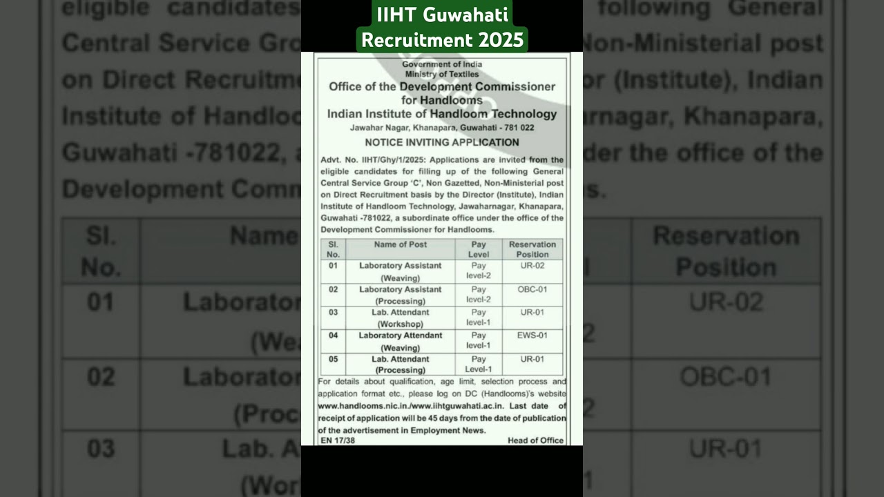 IIHT Guwahati Recruitment 2025 
