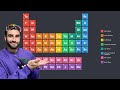 What makes someone gay? The Periodic Table of Homosexual Elements | Gay Science | Rob Anderson