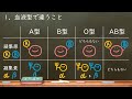 おうち生物　44. ABO式血液型 (高校生物)