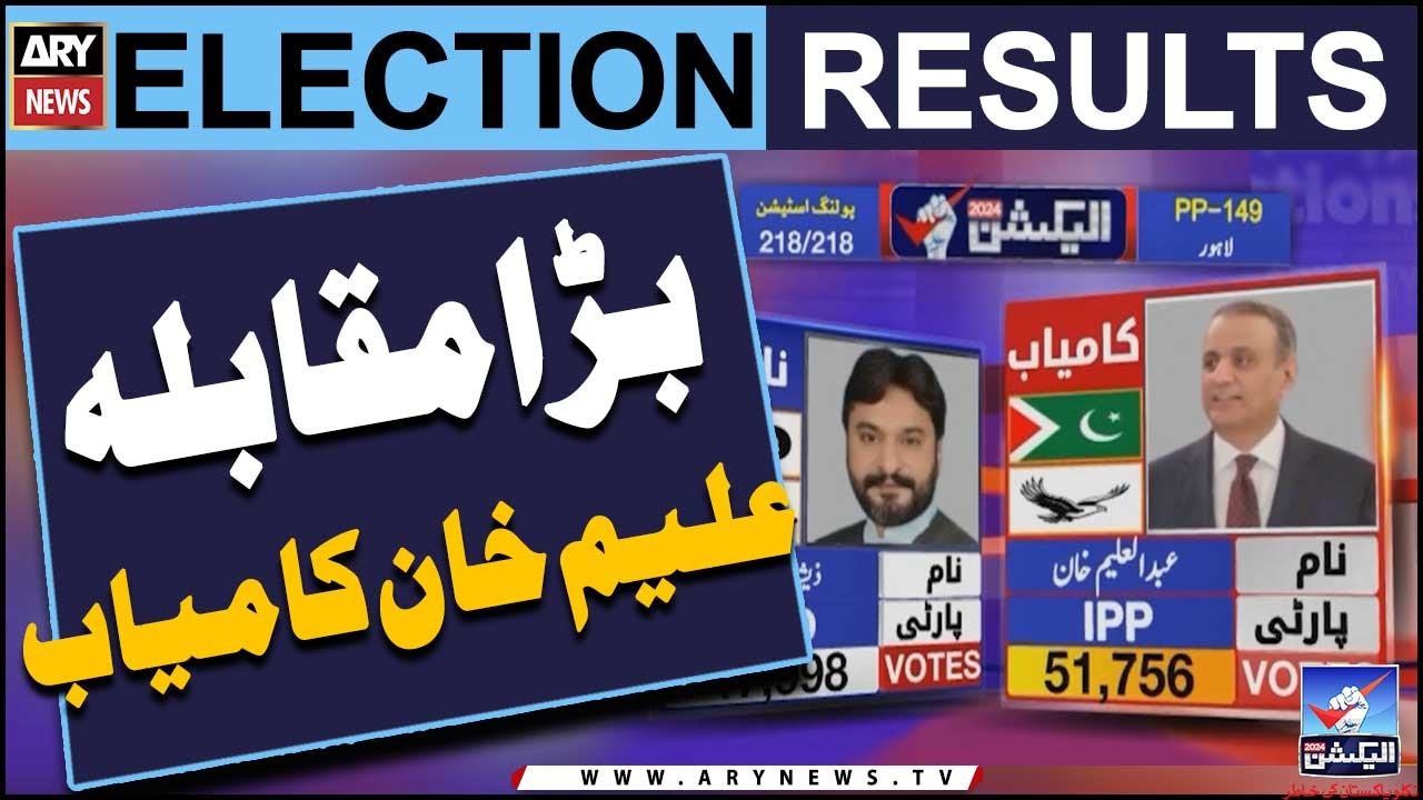 PP-149, IPP Candidate Aleem Khan wins | Elections Result | Elections 2024