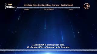 Duha Suresi. Pir Muhammed Hüseyin Mealinden