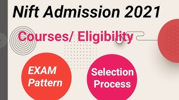 NIFT Admission Start 2021| NIFT Admission- Eligibility- EXAM pattern 2021