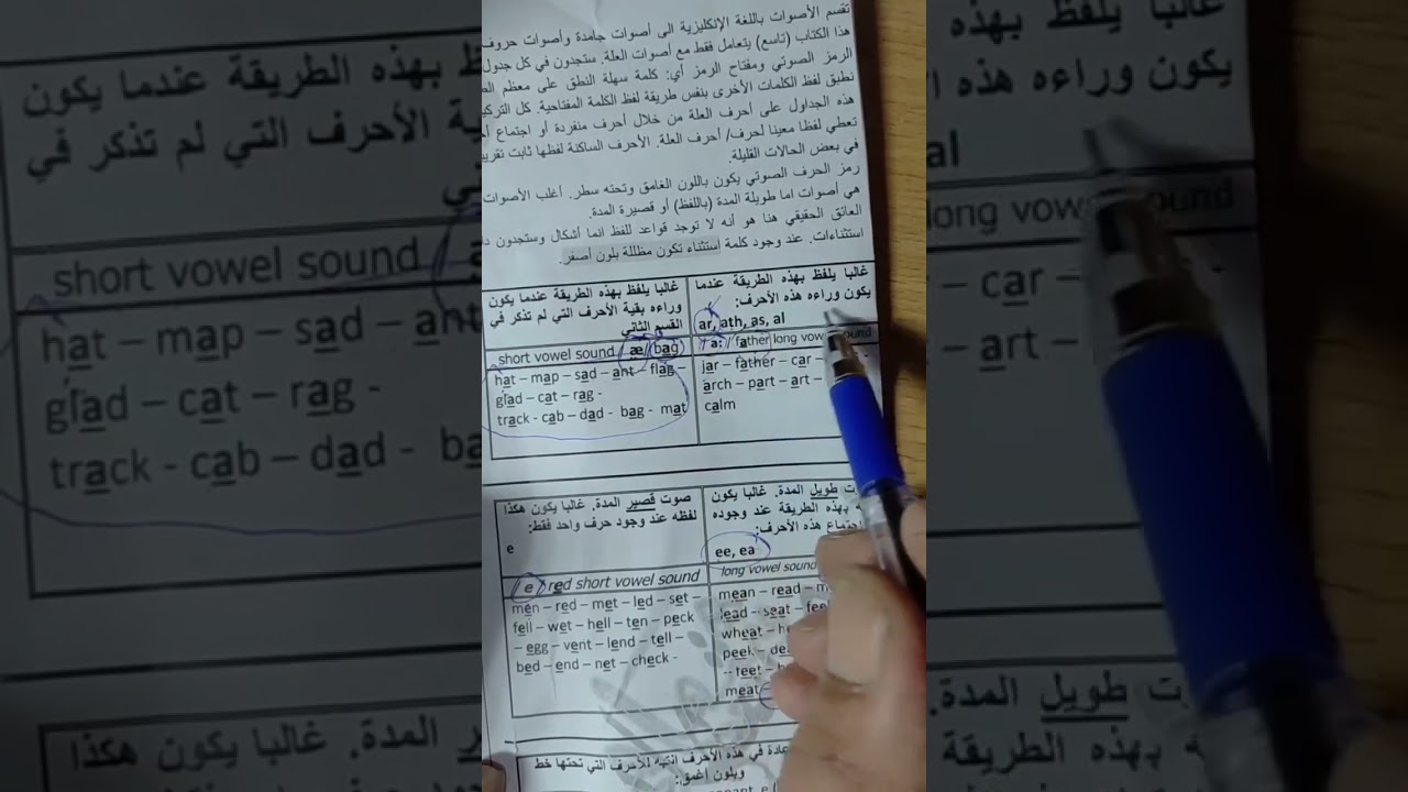 مدرسة عنابة _لغة انكليزية_ الرموز الصوتية للصف التاسع_أ.عبد المنعم شهابي