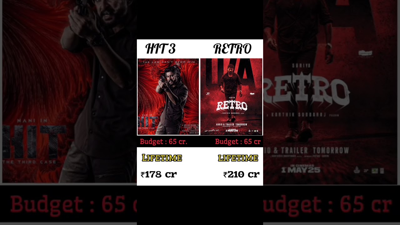 Hit 3 vs Retro vs raid 2 vs the Bhootnii Box office collection comprison 