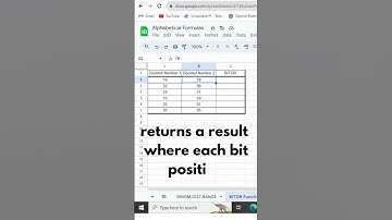 BITOR Function in Excel | BITOR Formula in Excel