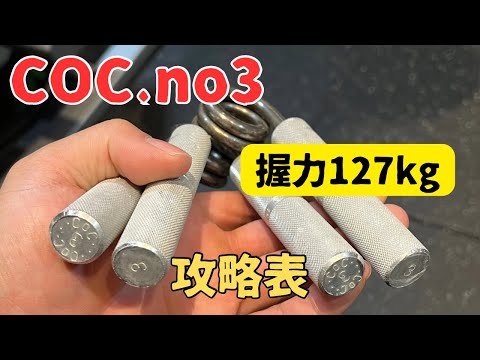 Grip Strength King】COC.no3 Strategy Guide [127kg] - YouTube