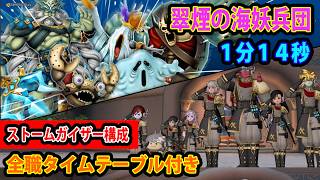 【DQ10実況】防衛軍「翠煙の海妖兵団」ストームカイザー構成【全職タイムテーブル付き】