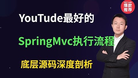 6、SpringMVC 拦截器执行流程分析 图灵学院诸葛